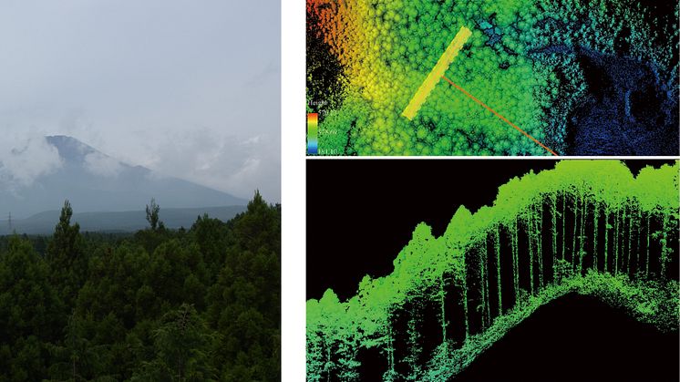 Image of measurement using unmanned helicopters (left) and measurement results (right)