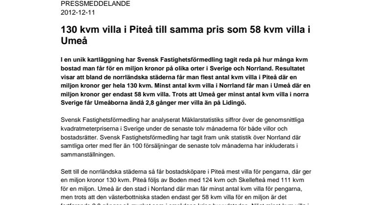 Pressmeddelande: 130 kvm villa i Piteå till samma pris som 58 kvm villa i Umeå