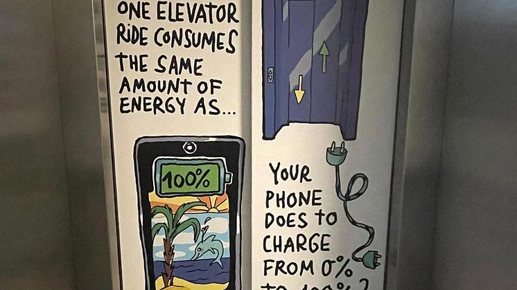 "En tur med elevatoren bruger lige så meget strøm som en telefonopladning," står der på elevatoren. Og den salgs information skal få gæsterne til at tænke sig om, før de gør, som de plejer og "bruger løs af energien".