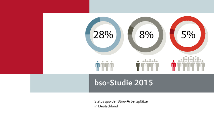 bso-Studie 2015 – Status-quo der Büroarbeitsplätze in Deutschland