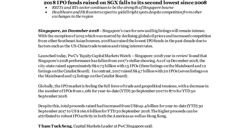 2018 IPO funds raised on SGX falls to its second lowest since 2008