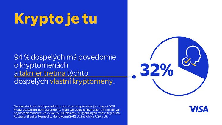 Visa predstavuje krypto poradenskú službu, ktorá pomôže v novej ére pohybu peňazí