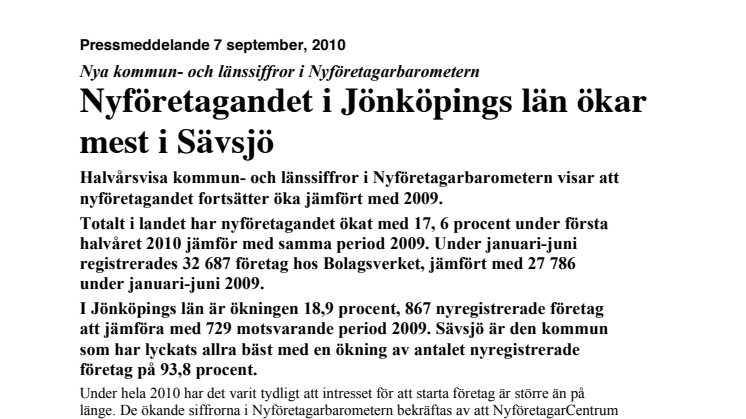Nyföretagandet i Jönköpings län ökar mest i Sävsjö