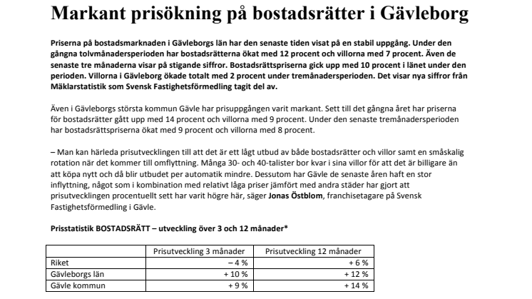 Markant prisökning på bostadsrätter i Gävleborg