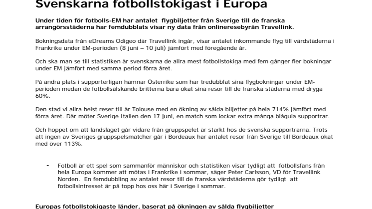 ​Svenskarna fotbollstokigast i Europa