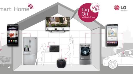 LG Electronics inreder hos M3 SmartWorld