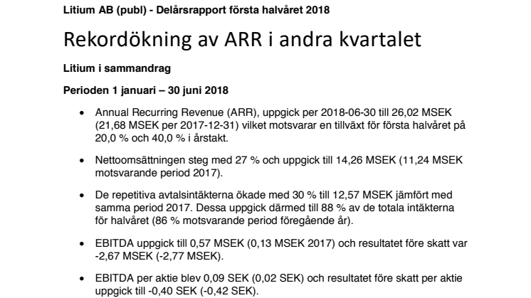 Litium AB (publ) - Delårsrapport första halvåret 2018:  Rekordökning av ARR i andra kvartalet