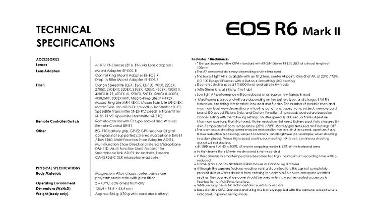 R6MarkII_PR Spec Sheet_Page_4