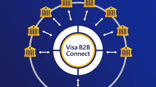 Visa B2B Connect spuštěna celosvětově