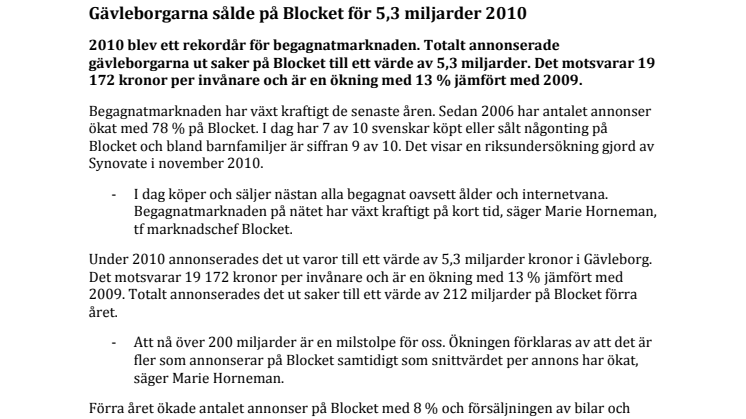 Gävleborgarna sålde på Blocket för 5,3 miljarder 2010 