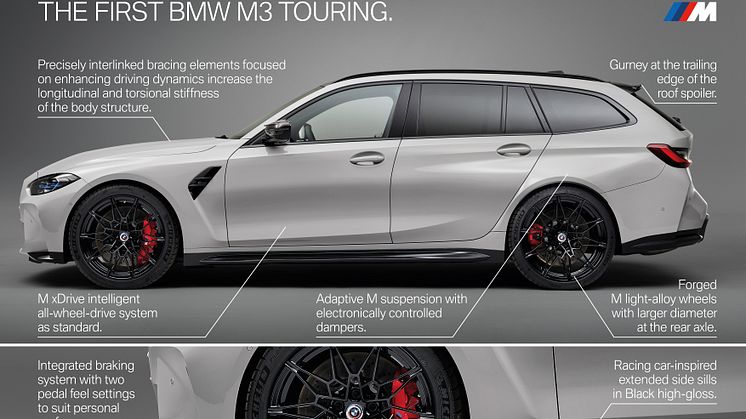 BMW M3 Touring - Highlights 5