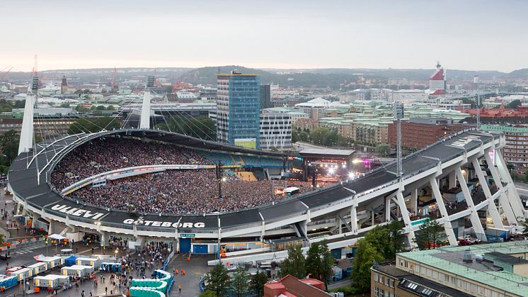 Bruce Springsteen på Göteborgs största arena, Ullevi.