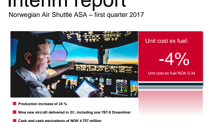 Norwegian Q1 report 2017