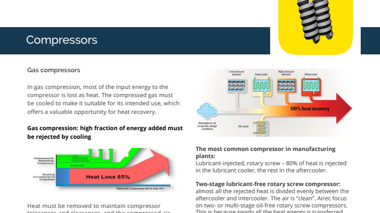 Airec application - Compressors