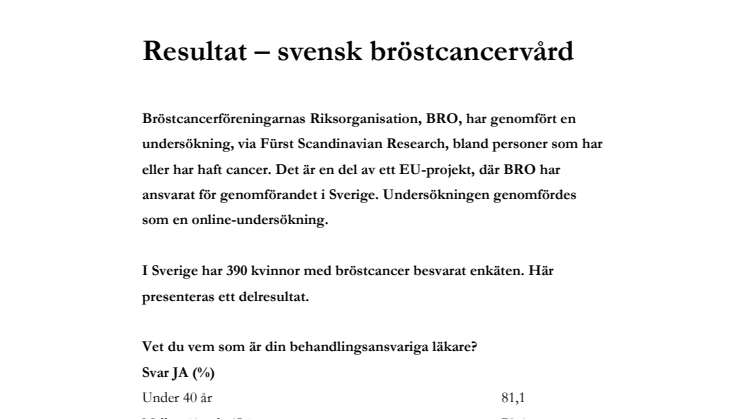 Granskning av svensk bröstcancervård – ett EU-projekt