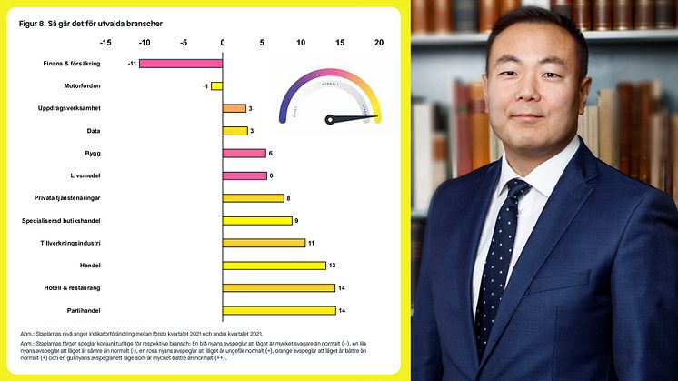 Stockholmsbarometern i sin helhet bifogas som PDF.