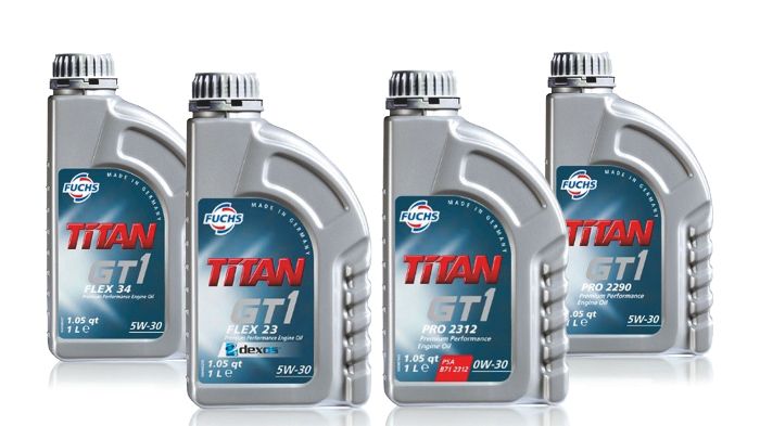 Gruppbild TITAN GT1_FLEX