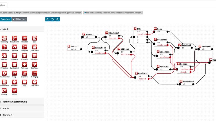 Routing_Neu