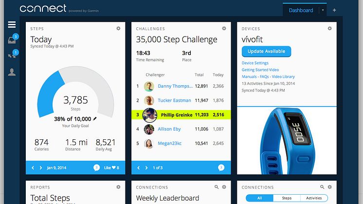 Garmin® förnyar sitt tränings-community Garmin Connect™
