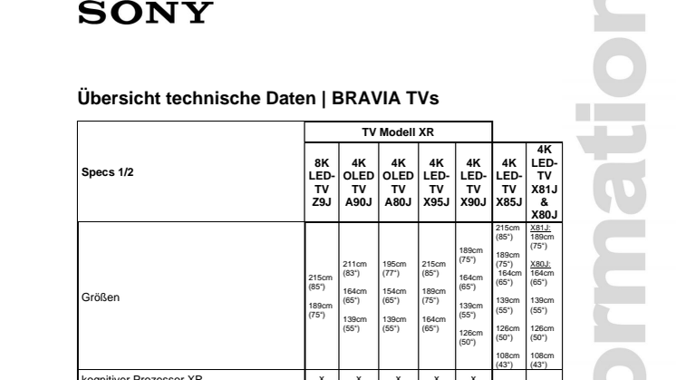 CES - BRAVIA TVs Übersicht
