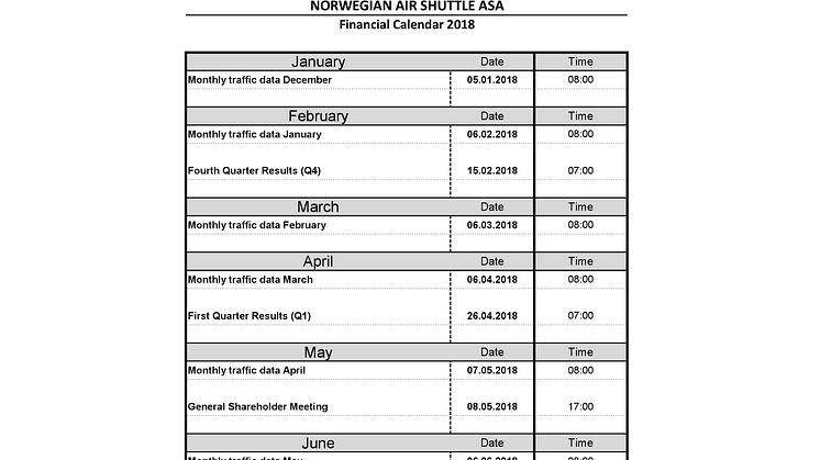 Financial Calendar 2018