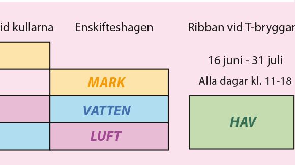 schema_Big Five