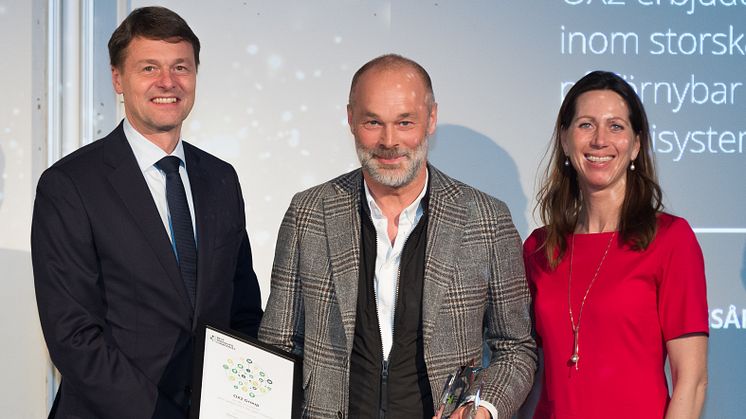 OX2 Group - 2019 Sweden's Best Managed Companies
