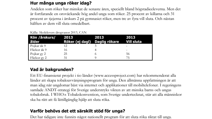 Faktablad: unga, rökning och appen Fimpaaa!