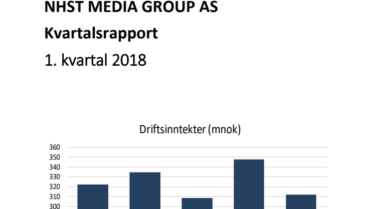 NHST Media Group - Kvartalsrapport 1. kvartal 2018