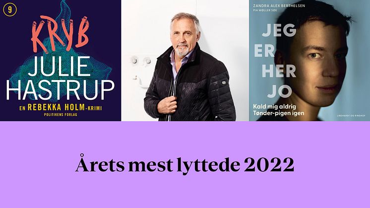 Danskernes favoritter - de mest populære lydbøger hos BookBeat