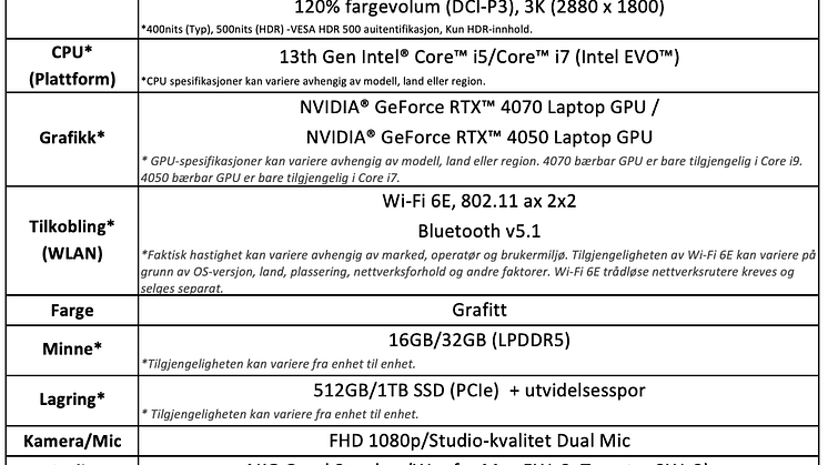 Samsung Galaxy Book3 Utra - Spesifikasjoner 1