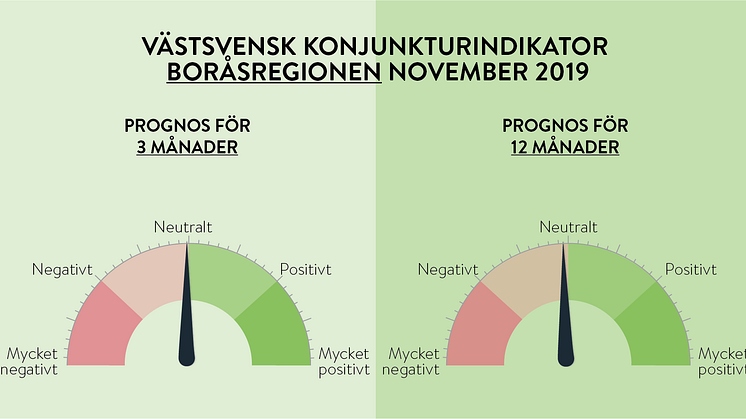 Stabil konjunktur året ut för Västsverige