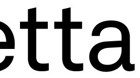 Logo Snøhetta