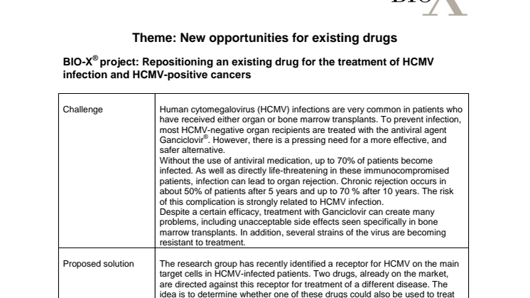 BIO-X Theme: New opportunities for existing drugs