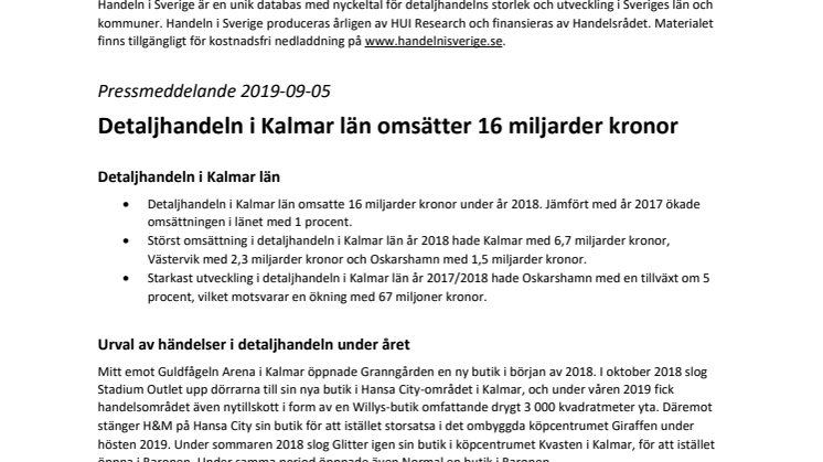 Detaljhandeln i Kalmar län omsätter 16 miljarder kronor 