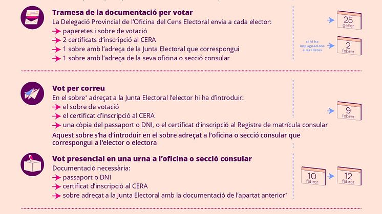 info vot exterior_eleccions14F_v2_page-0001