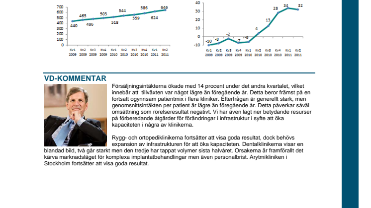 Delårsrapport januari-juni 2011: Stabil lönsamhet