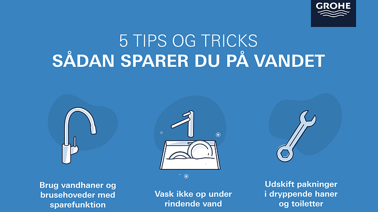 Fem tips og tricks - sådan sparer du på vandet