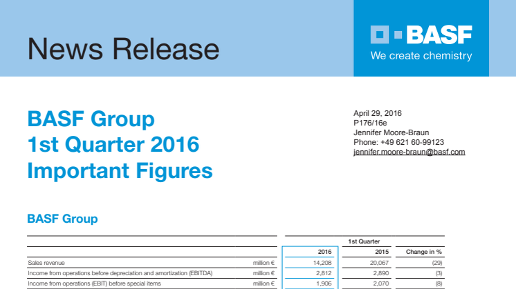 BASF præsenterer resultat for Q1 2016  / Årlig ordinær generalforsamling
