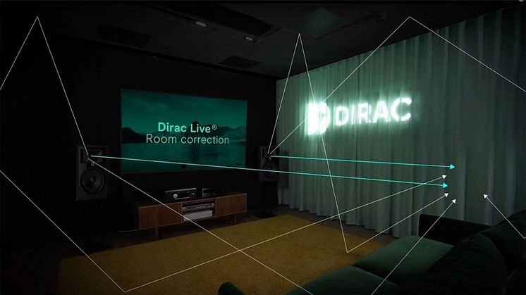 Dirac Live Active Room Treatment - En ny generation av digital rumskorrigering som hjälper till att kompensera för akustiska problem i lyssningsrummet.