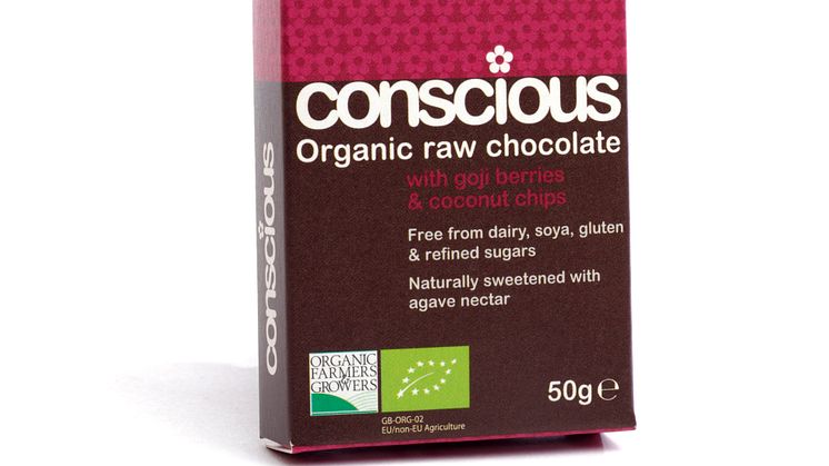 Conscious Goji/Coconut