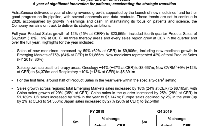 AstraZeneca PLC Full-year and Q4 2019 results - fullständig rapport på engelska