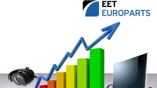 EET Europarts förstärker sin retail-avdelning