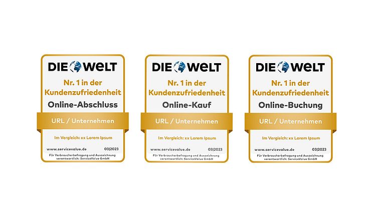 Die besten Onlineanbieter von Handelswaren und Dienstleistungen
