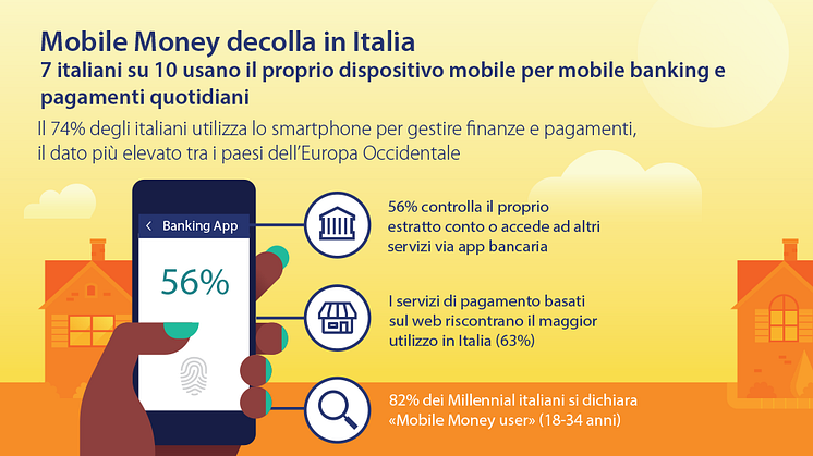 Infografica e materiale iconografico disponibili al download