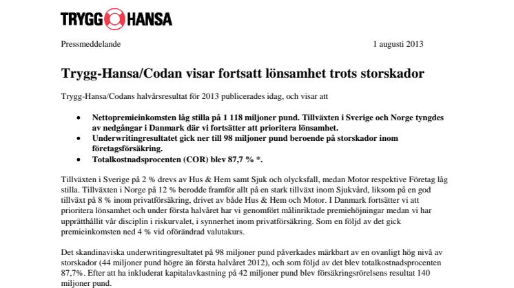 Trygg-Hansa/Codan visar fortsatt lönsamhet trots storskador