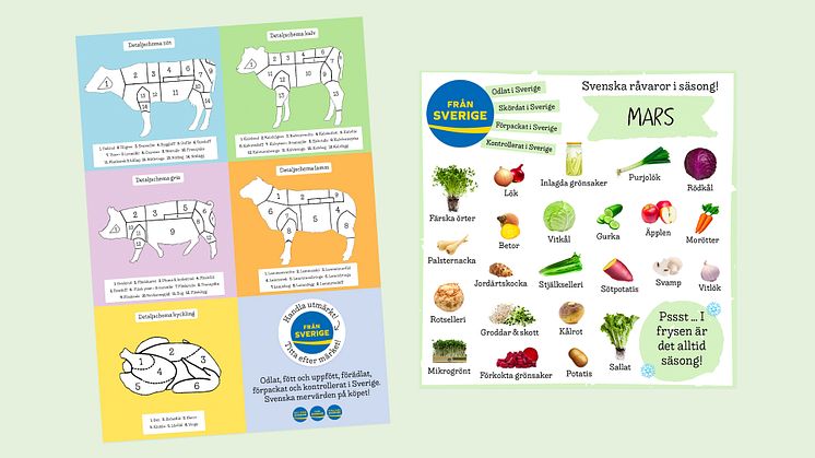 Från Sverige är på plats på Kostdagarna 2024. Märkningen kan användas som verifikat vid offentlig upphandling av kött och mejeri i nivå med svensk lagstiftning. I montern har vi våra populära säsongsguider och affisch över styckningsscheman.