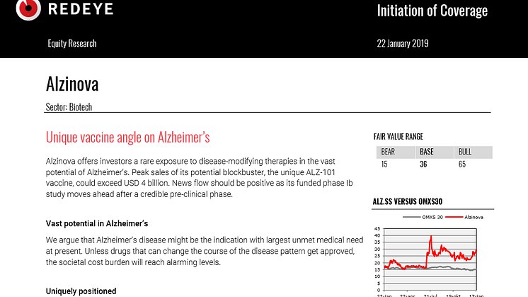 Redeye bevakning: Alzinova - utvecklar vaccin mot Alzheimers 