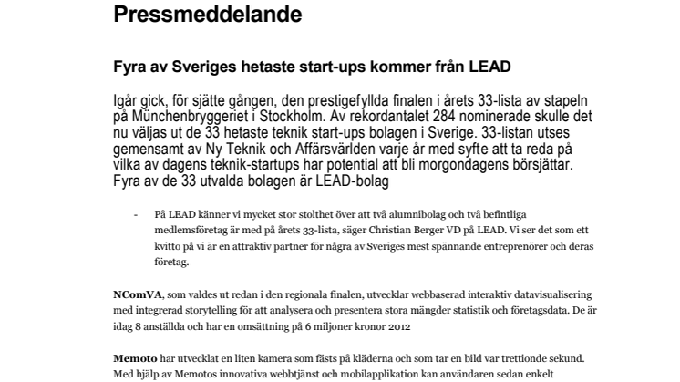 Fyra av Sveriges hetaste start-ups kommer från LEAD