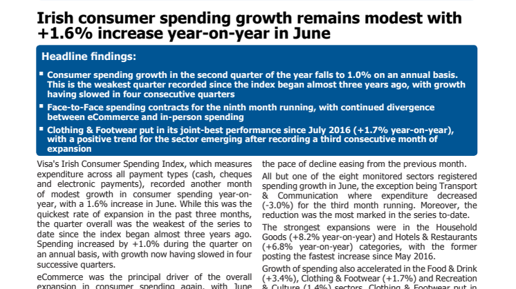 Irish consumer spending growth remains modest with +1.6% increase year-on-year in June